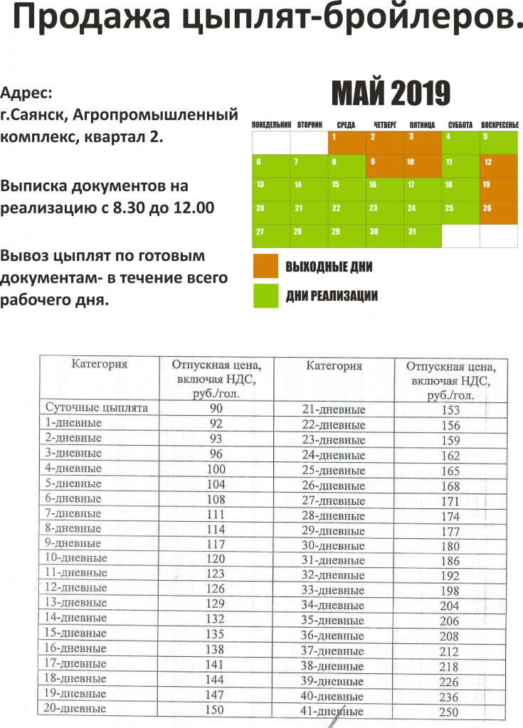 Реализация цыплят-бройлеров.png